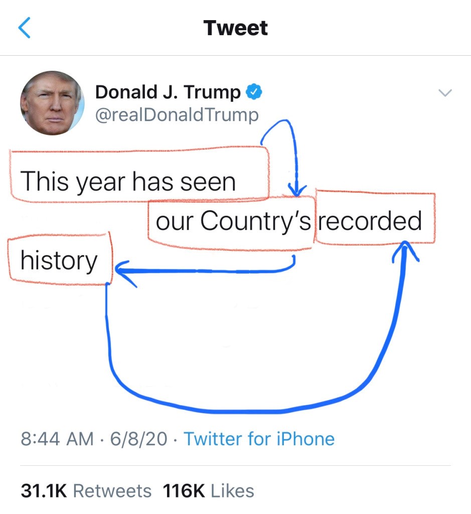 “Year in Review” by Daniel&nbsp;Romo